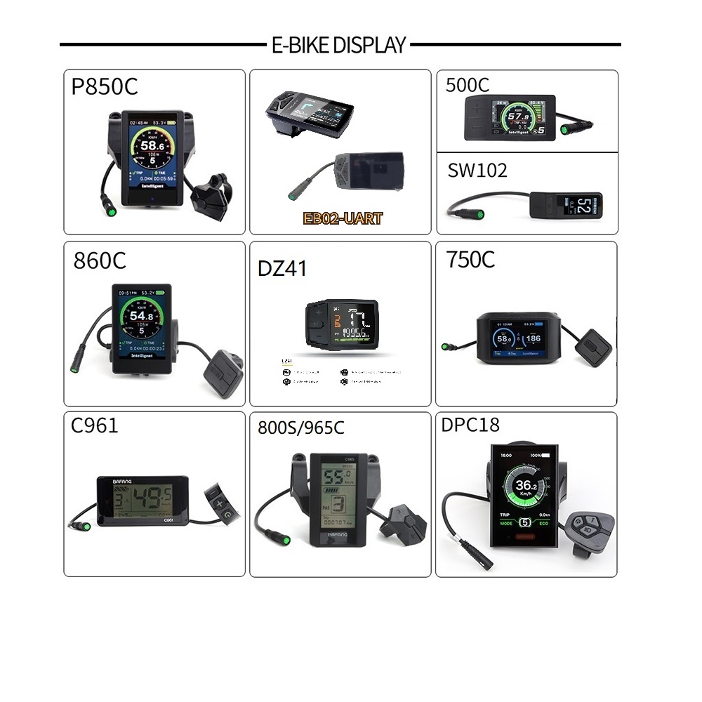 Silnik Bafang M615 G320.1000 4 – Bafang Bbshd 1000W Conversion Kit recenzja i cena