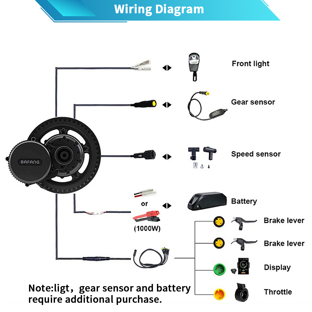 Bafang G320 48V 52V 1000W BBSH – Bafang Bbshd 1000W Conversion Kit recenzja i cena
